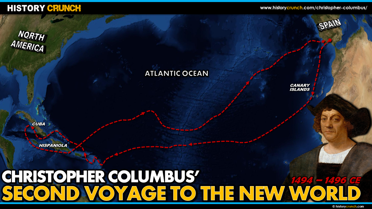Map of Columbus' Second Voyage to the New World (Click to Enlarge)