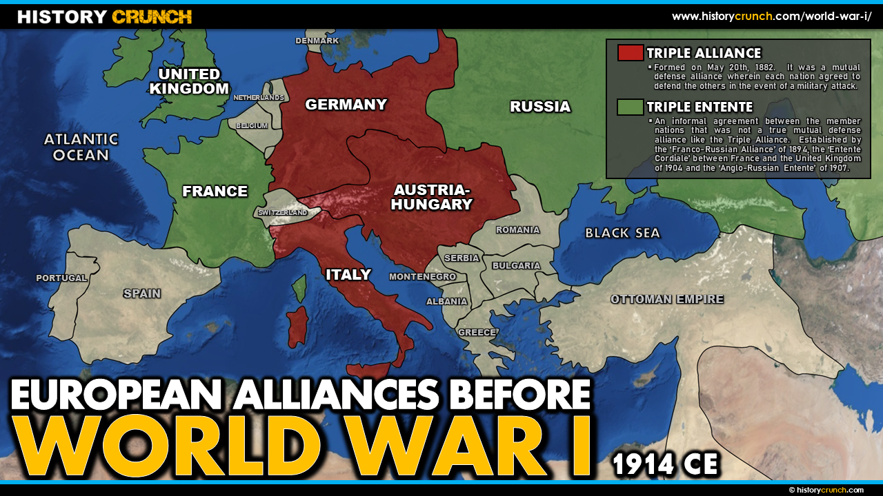World War I Map